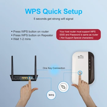 WiFi Extender Booster Усилитель Интернета с подключением к локальной сети Super Signal Cover 54DB