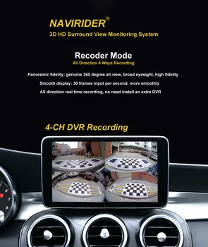 Navirider 360 градусов Парковочная система Автомобильный видеорегистратор Камера Автоматическая камера HD 1080P Вождение Диктофон Панорамный обзор 220 градусов Большой широкий угол