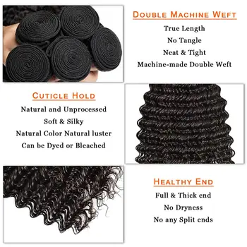 28 30 32-дюймовых пучков глубоких волн с 13x4 HD Lace Brazilian Remy Hair Bundles для черных женщин Кружевные застежки