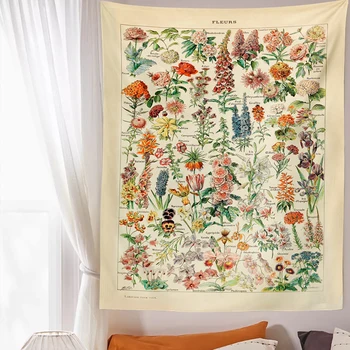 Гриб Гобелен Настенный Ботанический Принт Цветочная Иллюстрация Идентификация Диаграмма Диаграмма Иллюстрация Настенное Искусство Бохо Декор