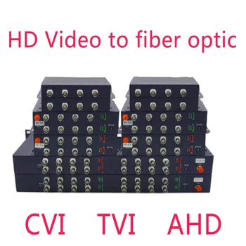 CVI TVI AHD Видеооптический приемопередатчик Система видеонаблюдения1CH 2CH 4CH 8CH 1080P коаксиальный волоконно-оптический преобразователь HD